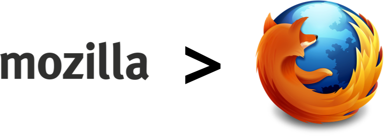 Mozilla is more than Firefox